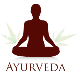 Ayurvedamana